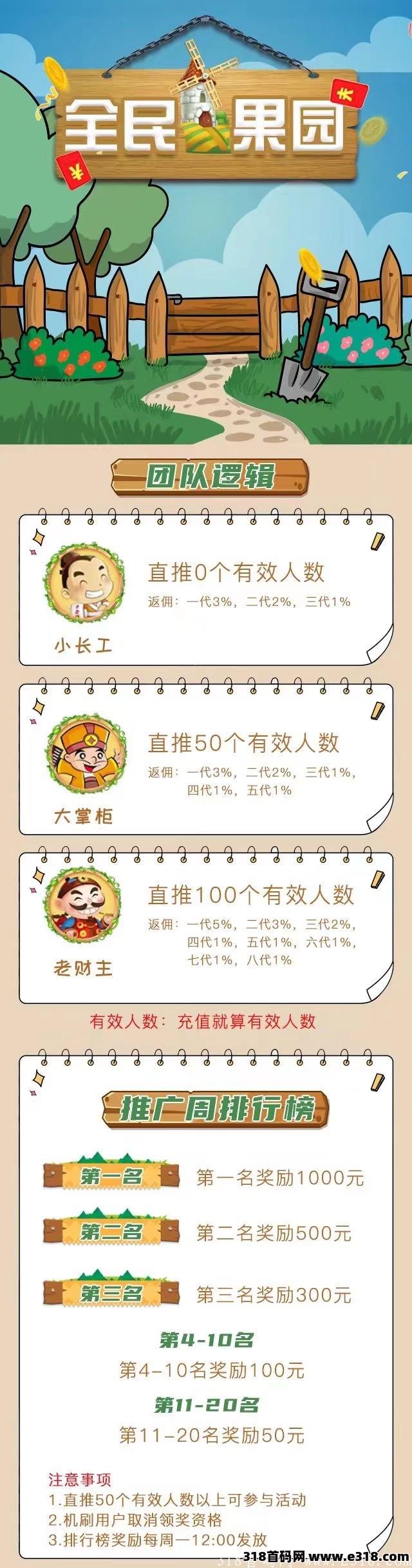 全民果园 15号2点首码对接团队
