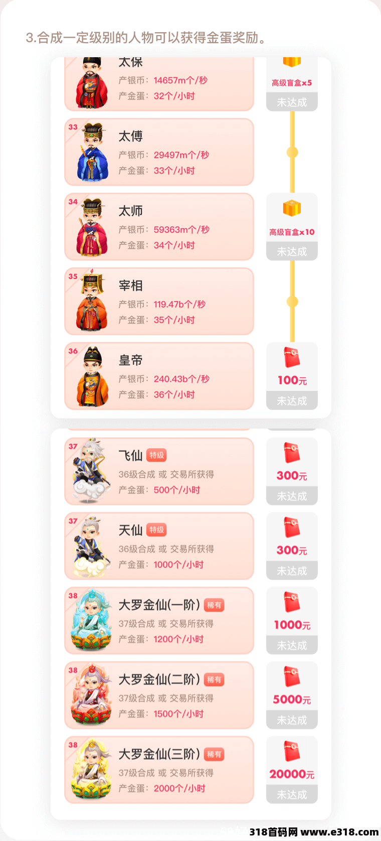 小鸡盲盒  0撸大盘对标奖券世界，一起来养猪   年前最后一个爆火项目1月20号出首码