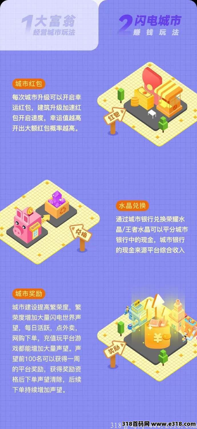 闪电世界，大公司预热项目，有保障