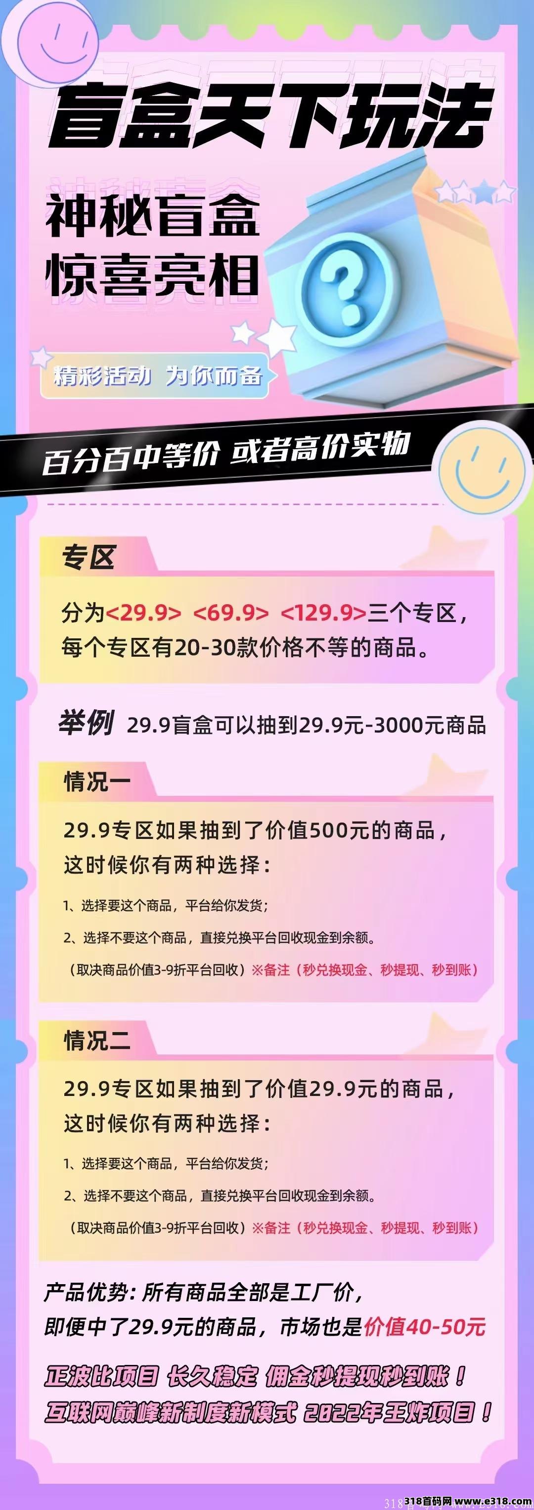 盲盒天下，即将上线，对接各大团队长及静态玩家，待遇顶置！