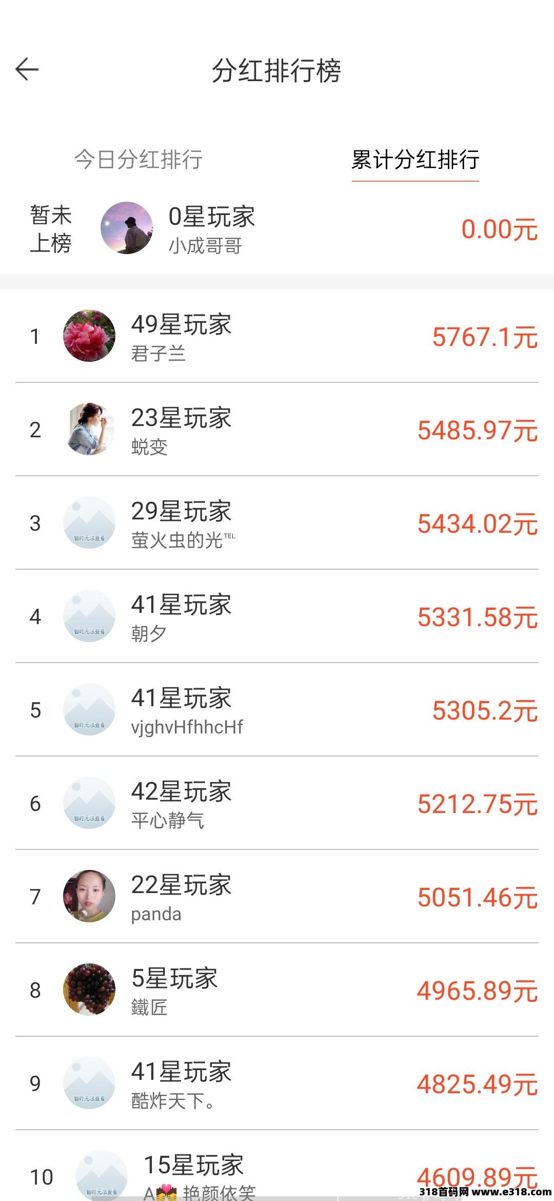 【欢喜堂】邀六个好友每天分红4.5提现秒到