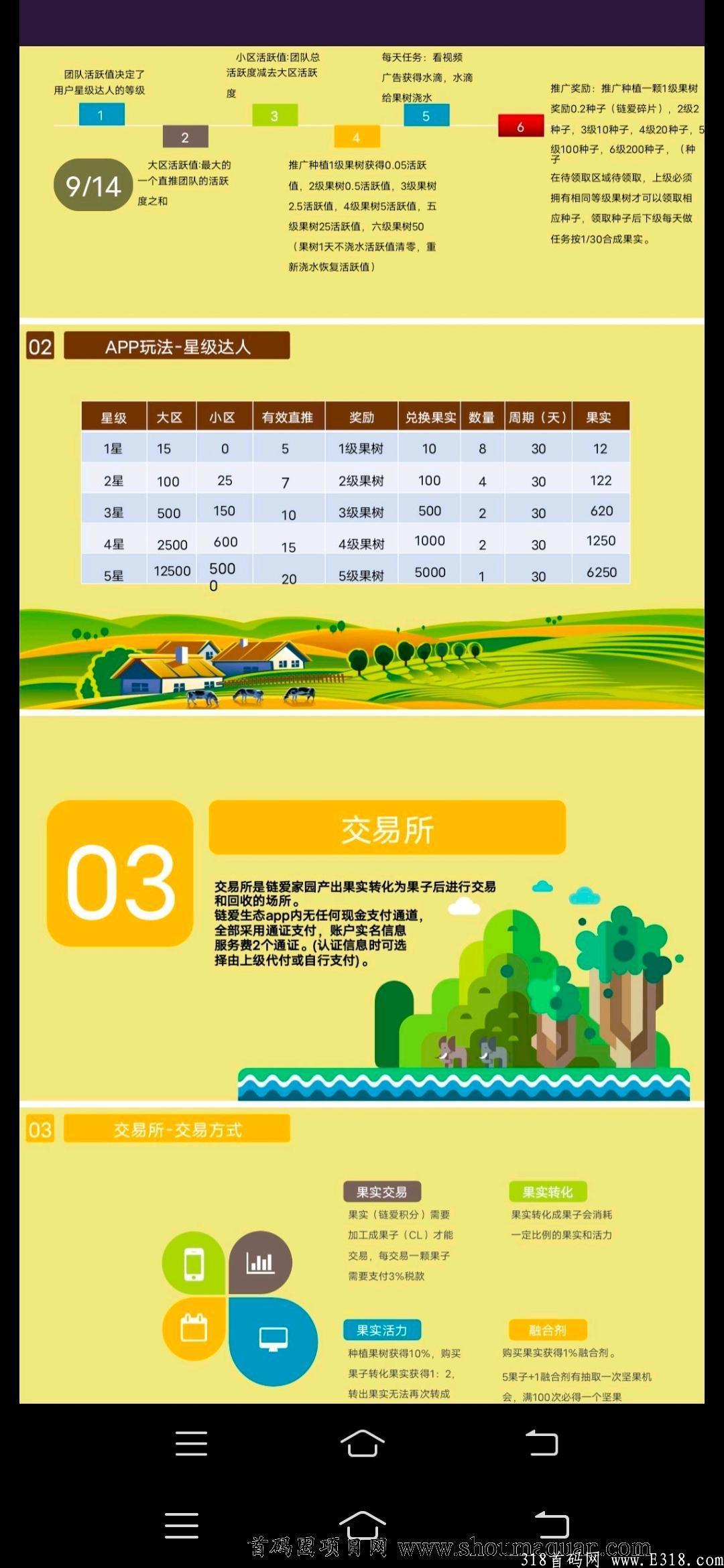 链爱生态排线