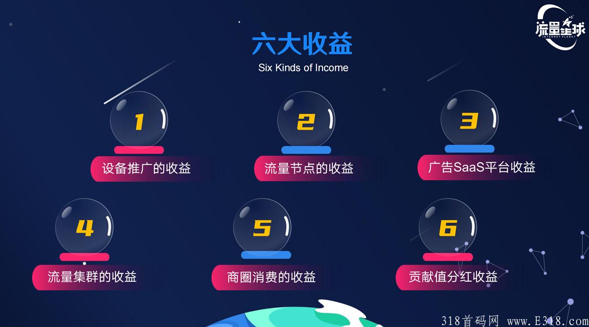 流量星球流量宝盒，真实稳定长久管道收益