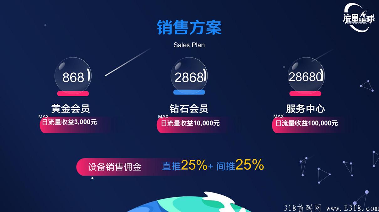 流量星球流量宝盒，真实稳定长久管道收益