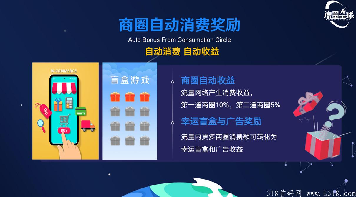 流量星球流量宝盒，真实稳定长久管道收益