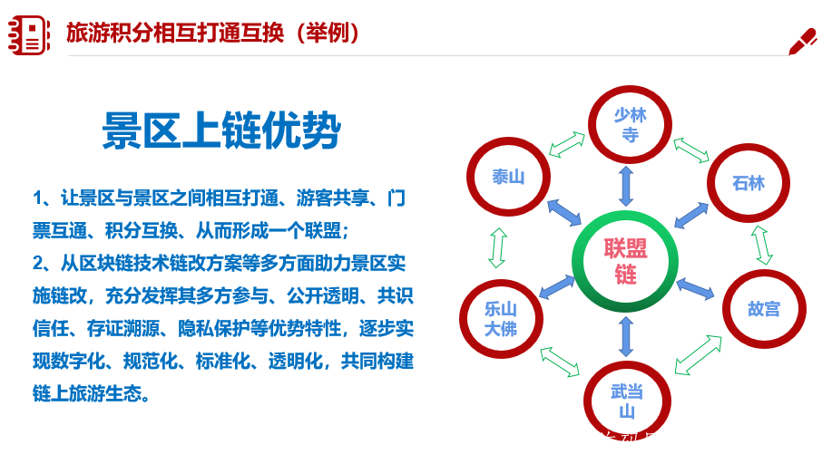 【首码项目】蚁丛旅游联盟链开放公测，预计3月1号正式开通！现在蚁丛门票15元，错过蚁丛不要错过蚁丛旅游联盟链！