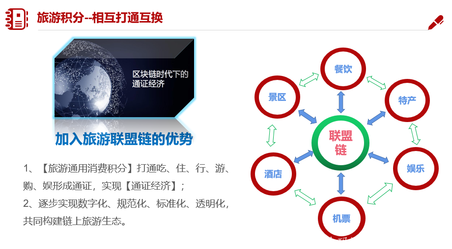 【首码项目】蚁丛旅游联盟链开放公测，预计3月1号正式开通！现在蚁丛门票15元，错过蚁丛不要错过蚁丛旅游联盟链！