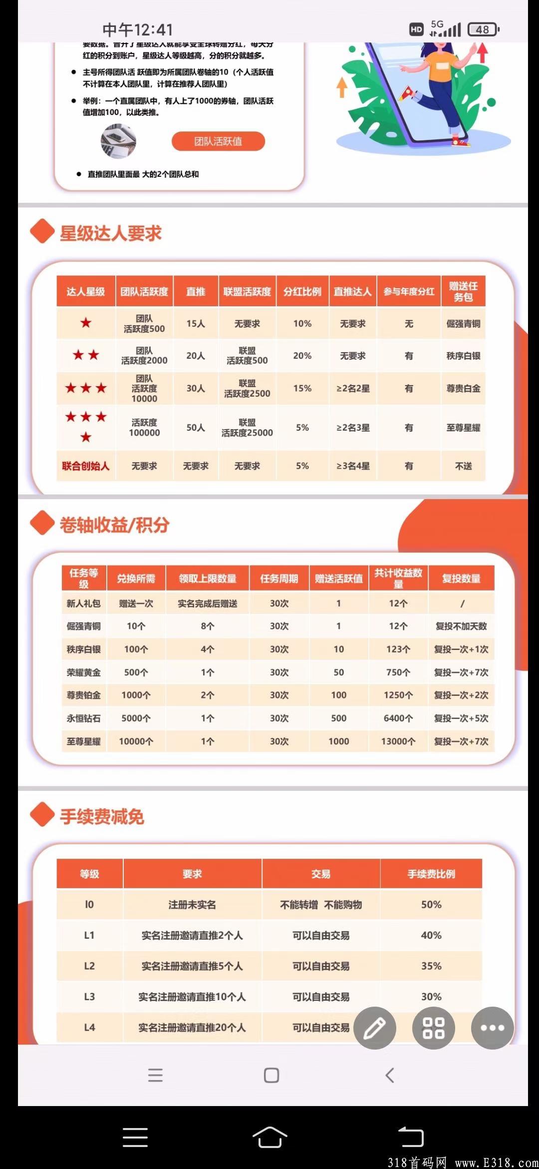 恋象生活排线兜底2000