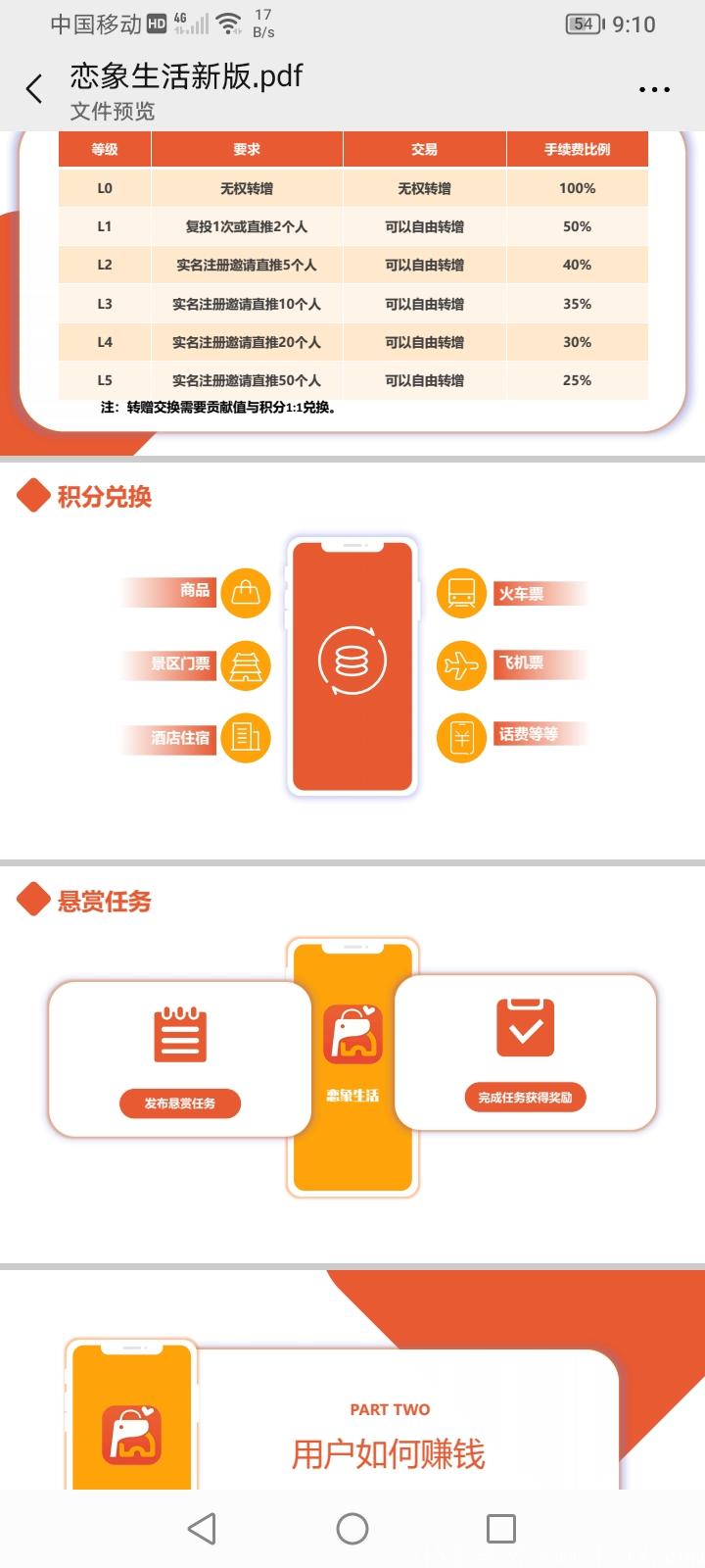 恋象生活排线兜底2000
