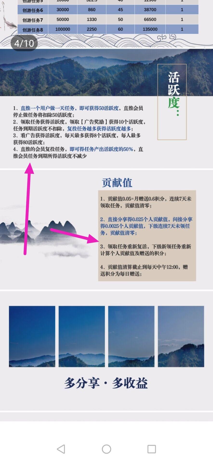 【首码】蚁丛模式-创游优品第一波吃肉，赶紧上车
