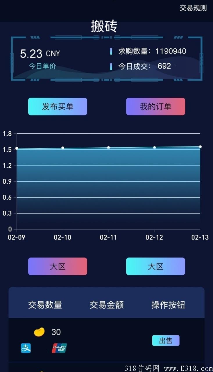 赚赚，零撸吃肉