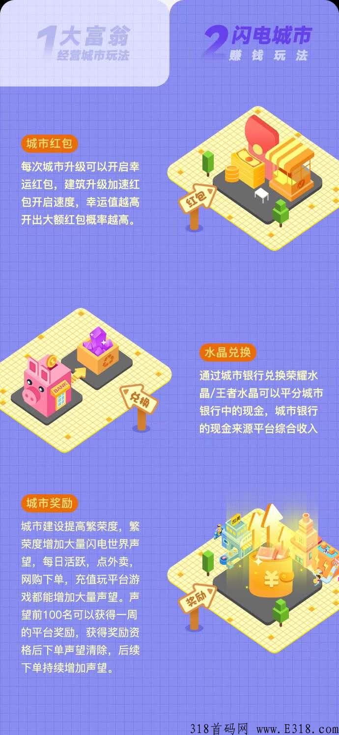 闪电世界是什么？
