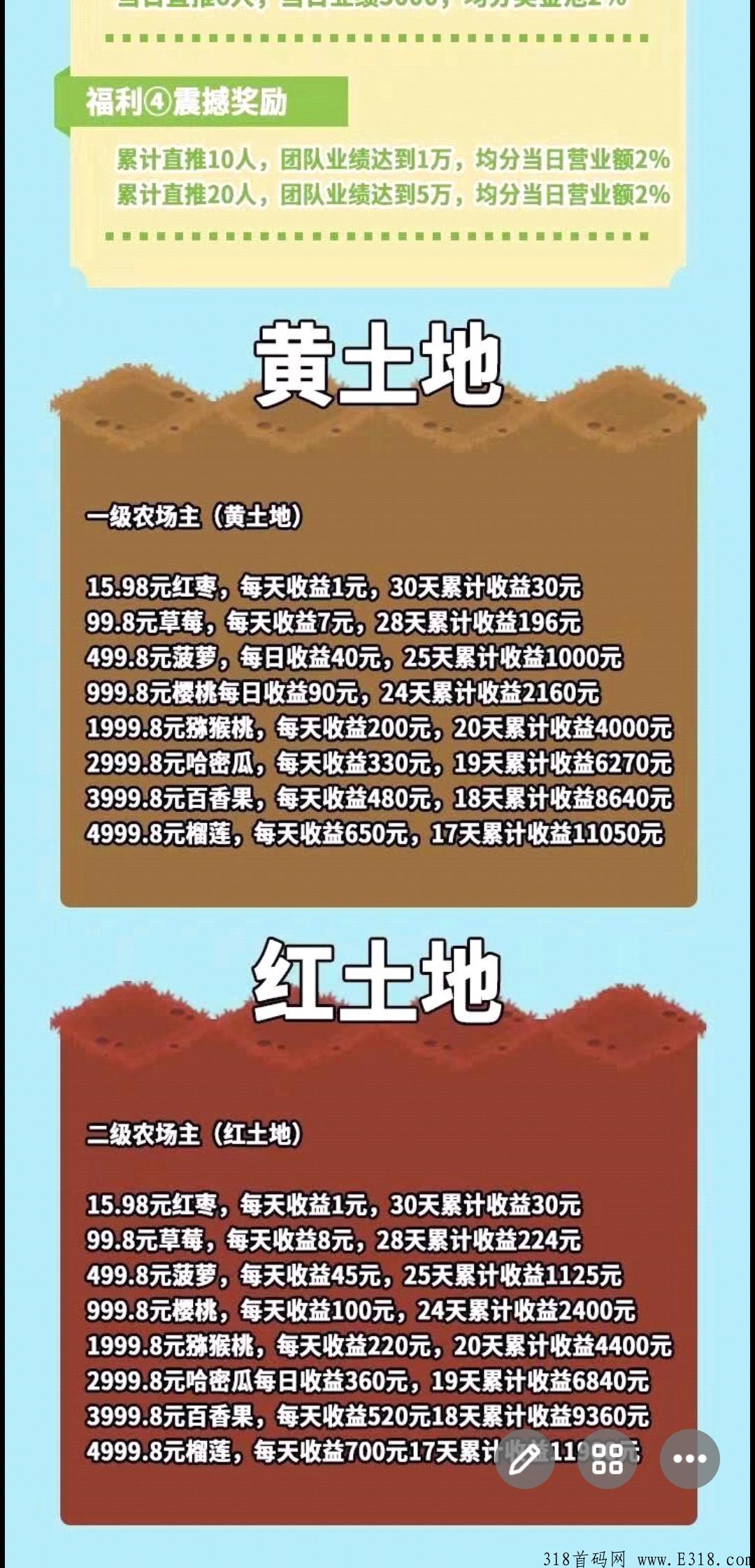 ☞时光很美，很残酷☜时光农场首发登场