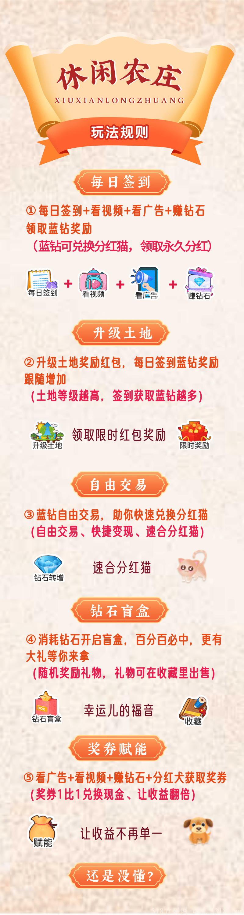 零撸休闲农庄10—50