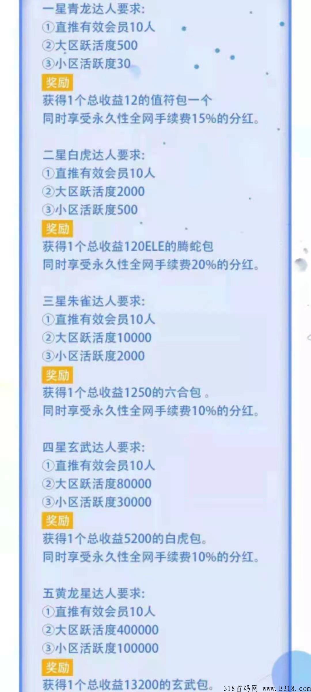 （洛书阁）排线兜底2星+无限代扶持2