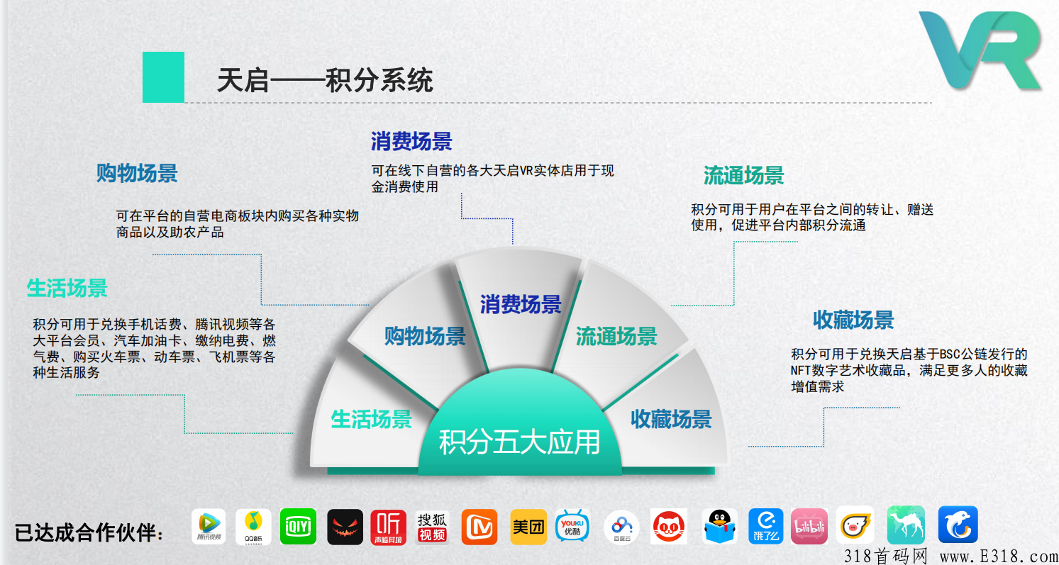 【天启VR】火爆排线预热，兜底5000+