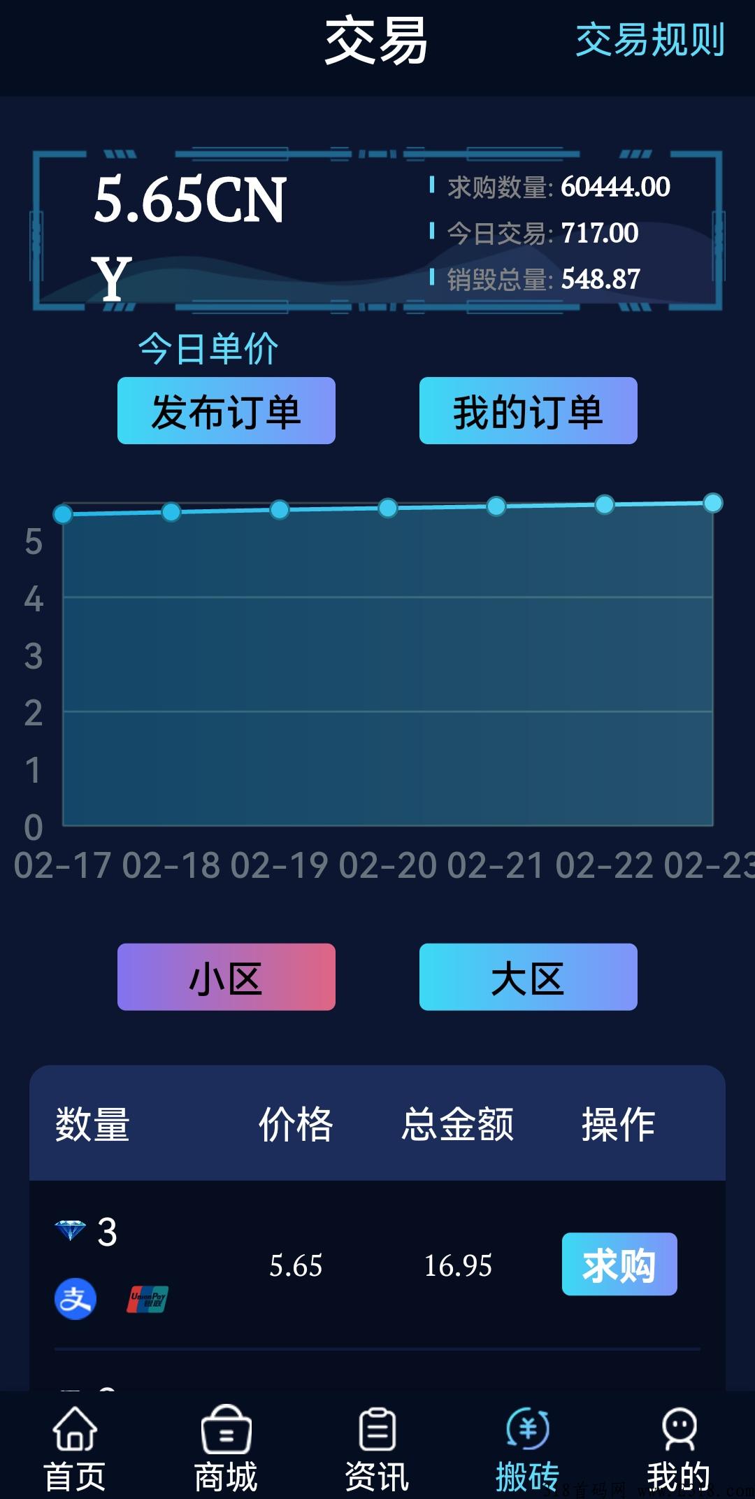 首码,最强零撸《赚赚》 全新首发。全网独创!全新模式。 首码,最强零撸《赚赚》 全新首发。全网独创!全新模式。