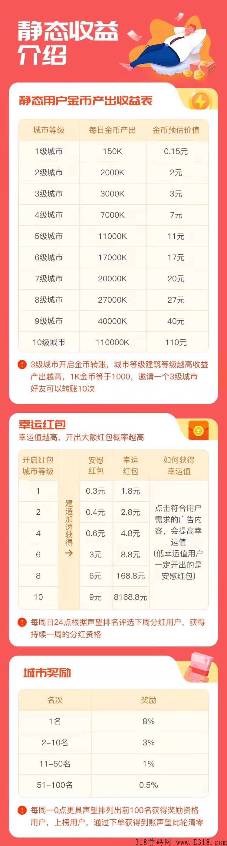 闪电世界最牛零撸，实力公司