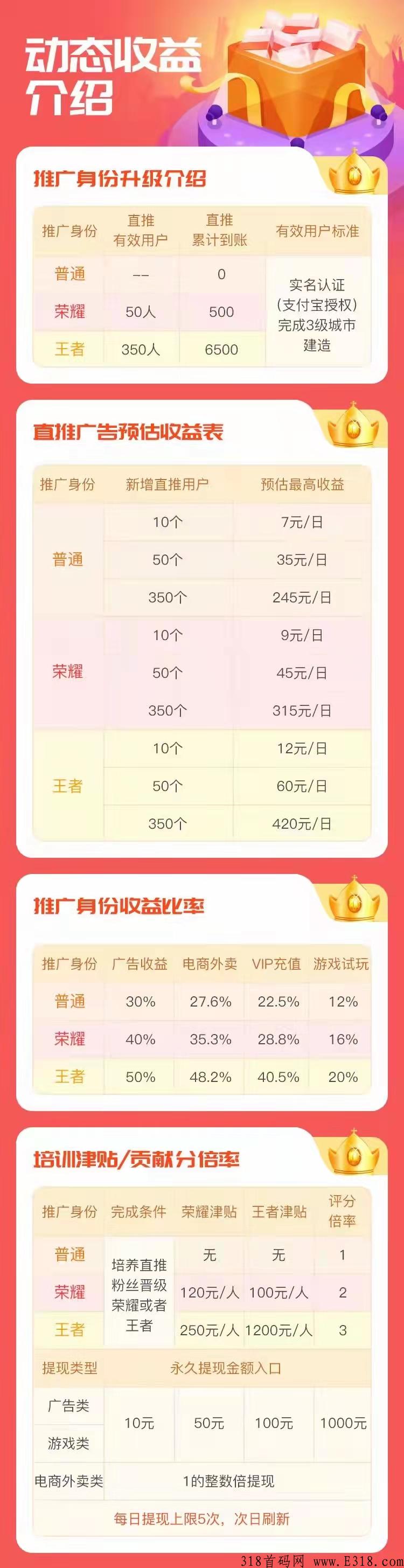 闪电世界首码火爆上线.