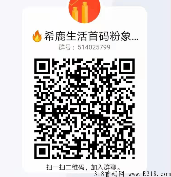 希鹿生活是由粉象打造新项目长期管道收益项目！