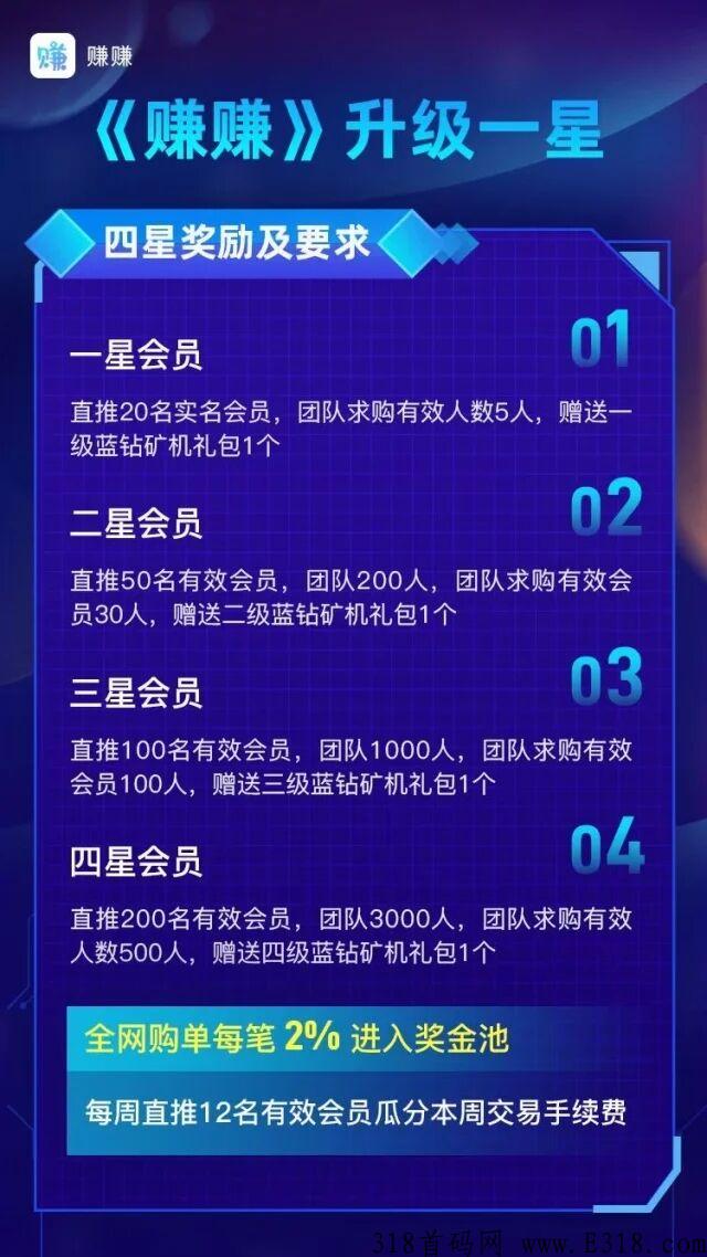 每天签到拿3元零撸项目不用看广告