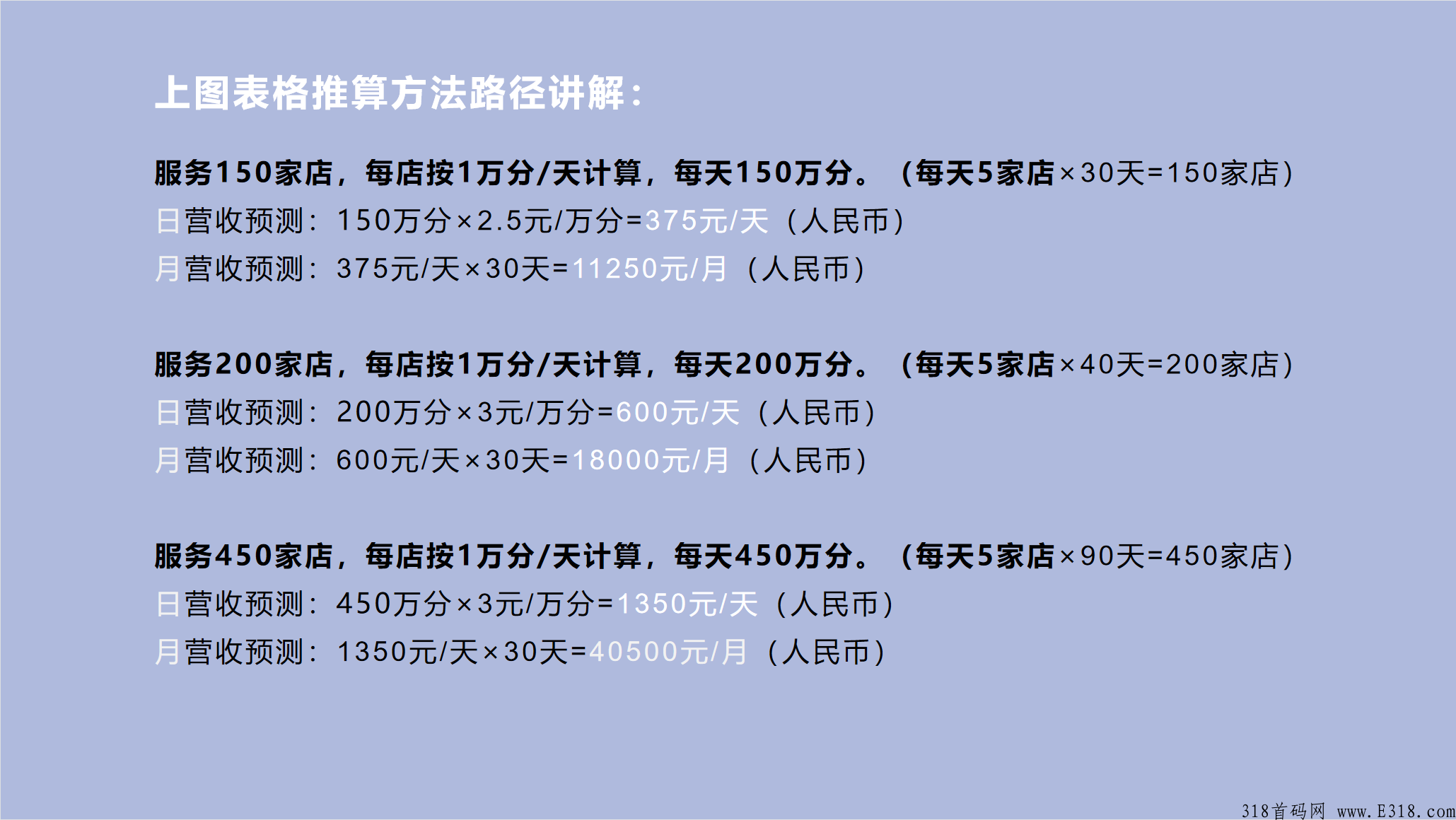 联华一码通，移动积分自助兑换通道，全国招商 长期招收实力代理