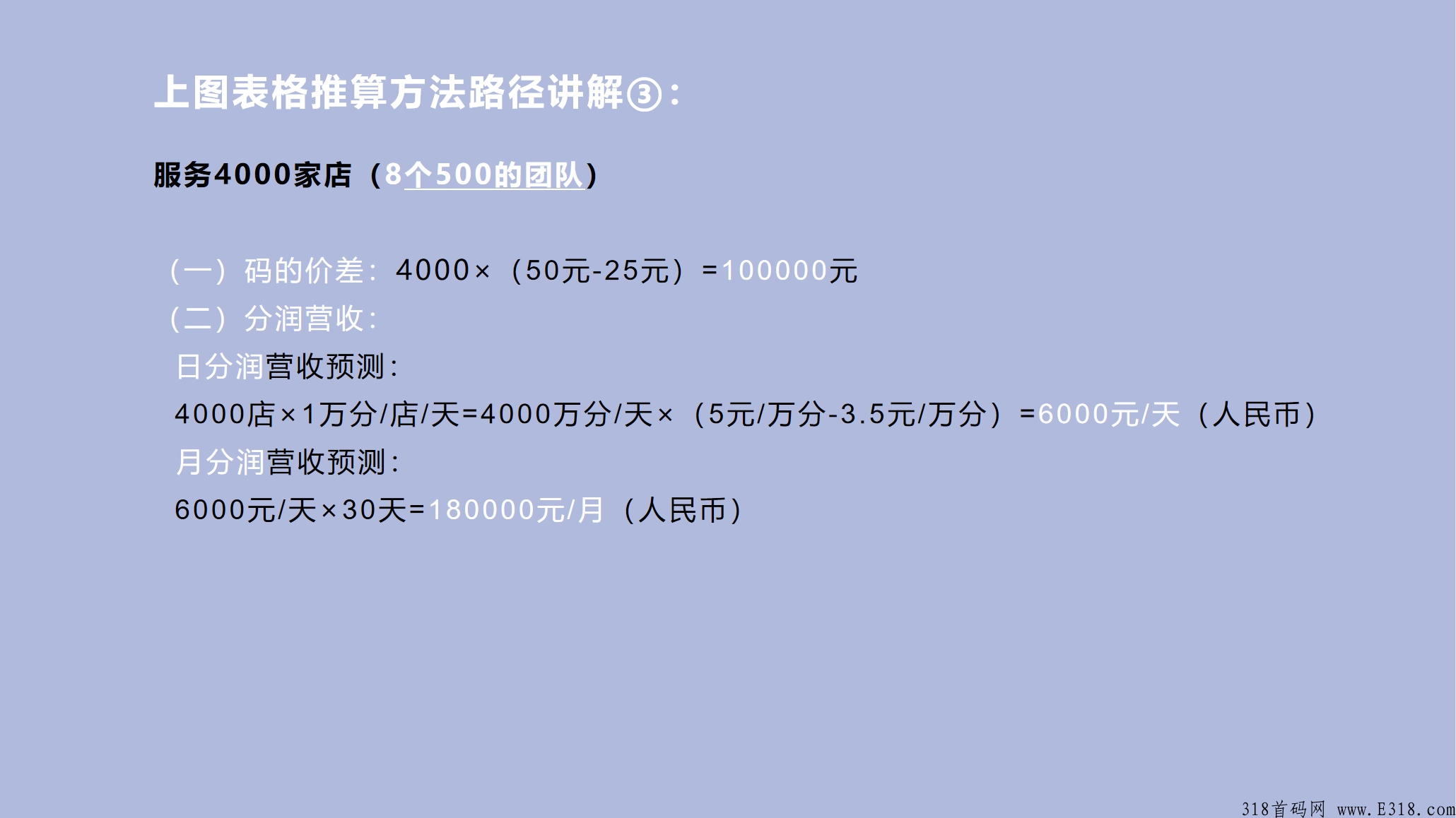 联华一码通，移动积分自助兑换通道，全国招商 长期招收实力代理