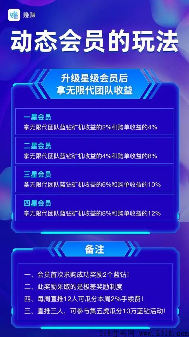 今年最火爆零撸项目每天签到领四块不用看广告