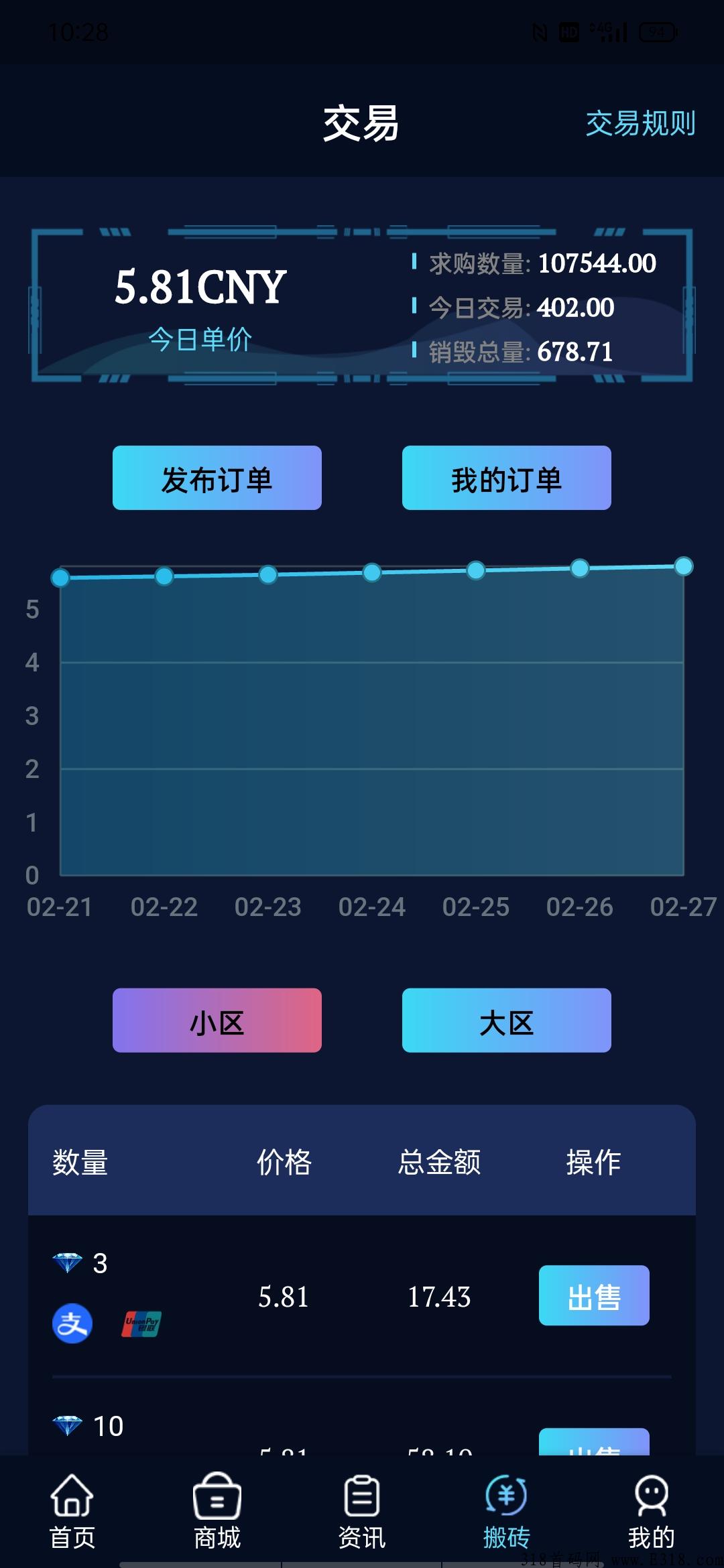 今年最火爆零撸项目每天签到领四块不用看广告
