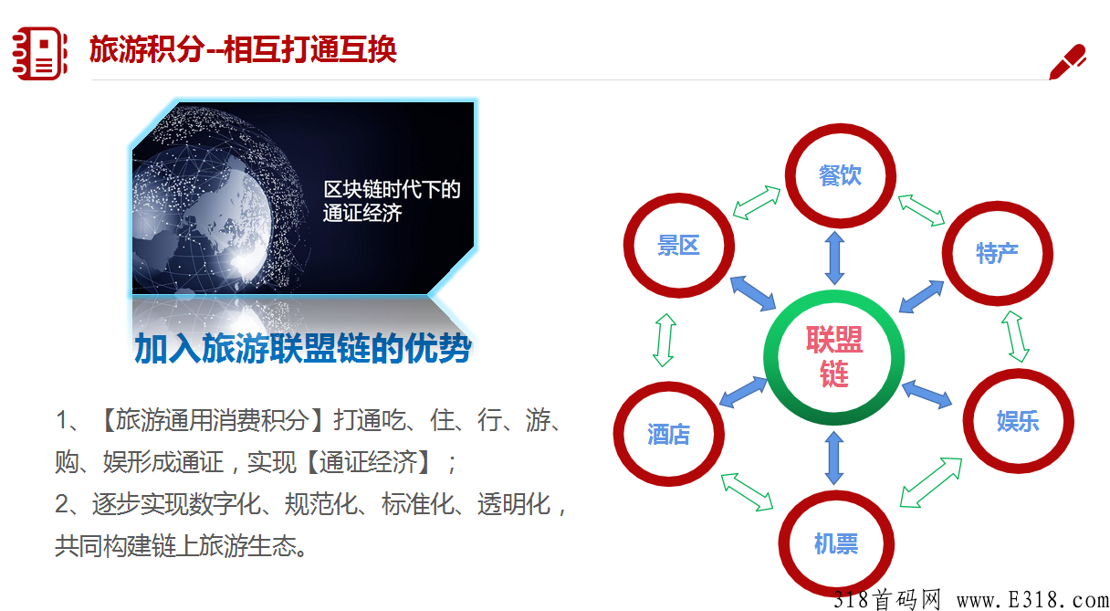 蚁丛旅游第二个产品联盟链首码即将上线，错过蚁丛APP，不要再错过联盟链APP！！_首码项目网