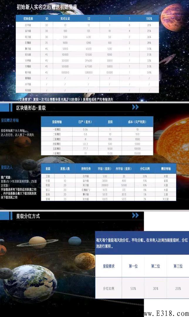首码零撸卷轴星辰大海已经上线，速度来撸，锁粉