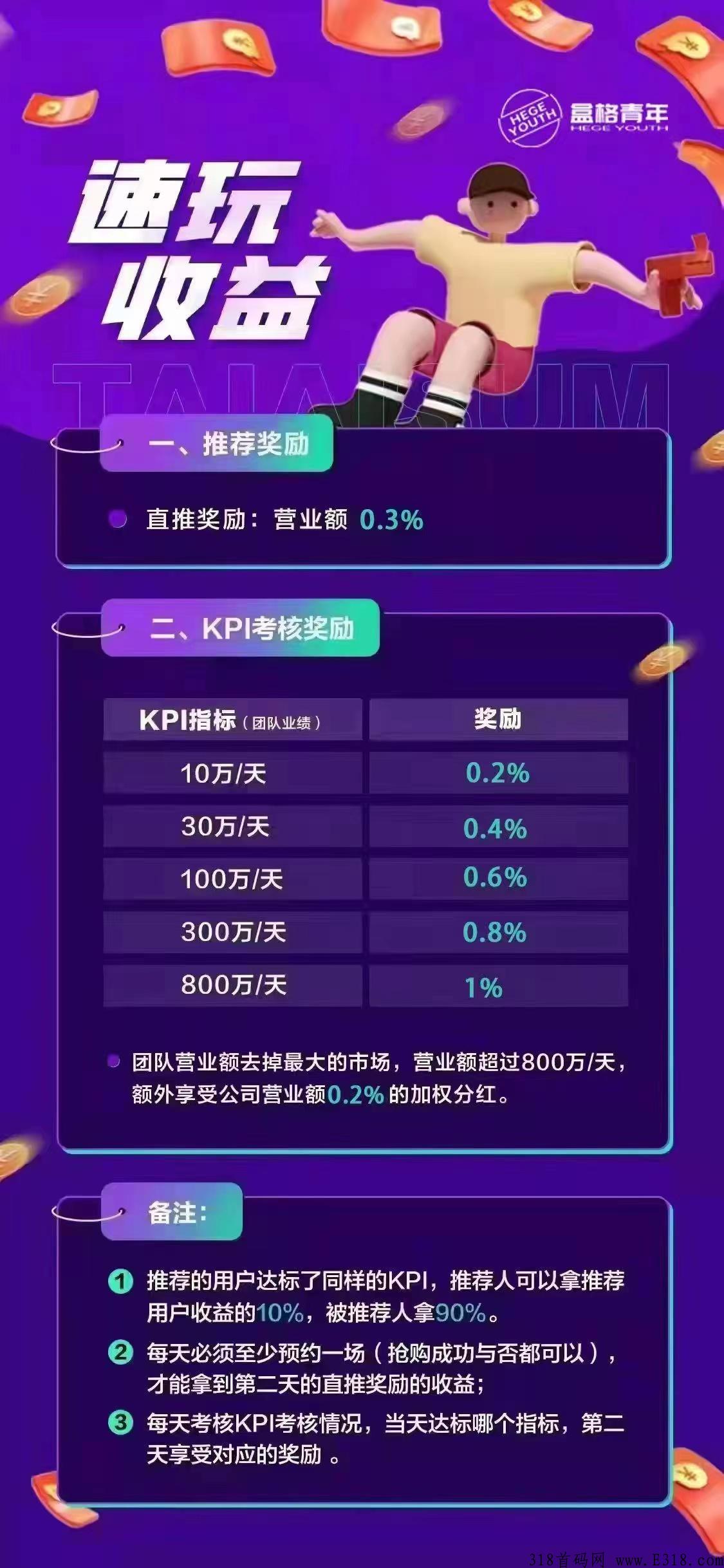 盒格速M怎么玩？盒格速M首批薱接