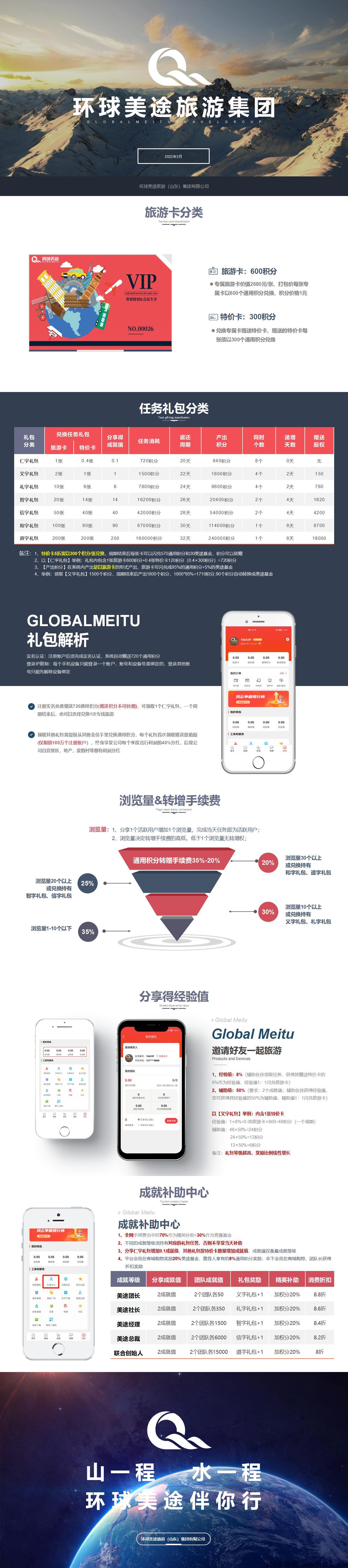 本月15APP上线，环球美途旅游预热排线无限大区。两条线不卡级，名额有限速度上车……