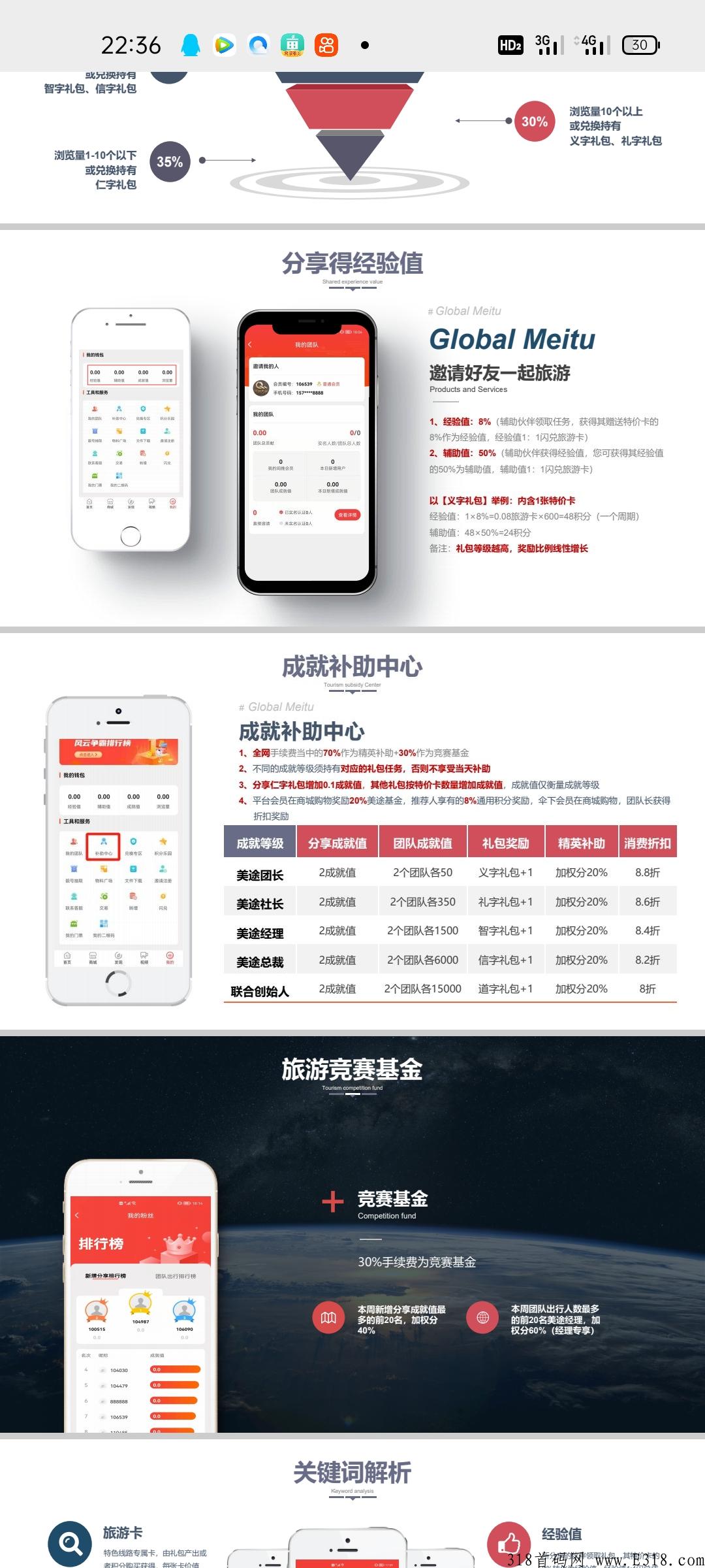 环球美途（卷轴模式）首码预热万人排线3月15号上线