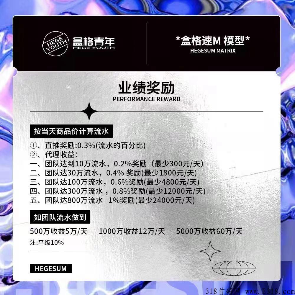 盒格速M是什么，首码对接