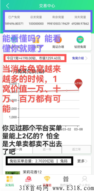 赚不到钱就来炎兔啊，三年老平台，稳定靠谱