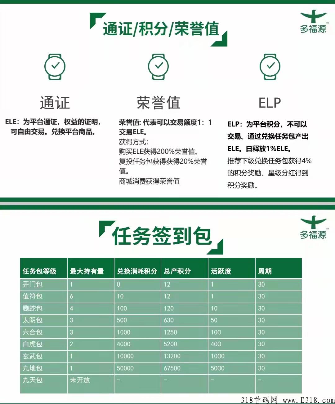 多福源排线无限代扶持2元