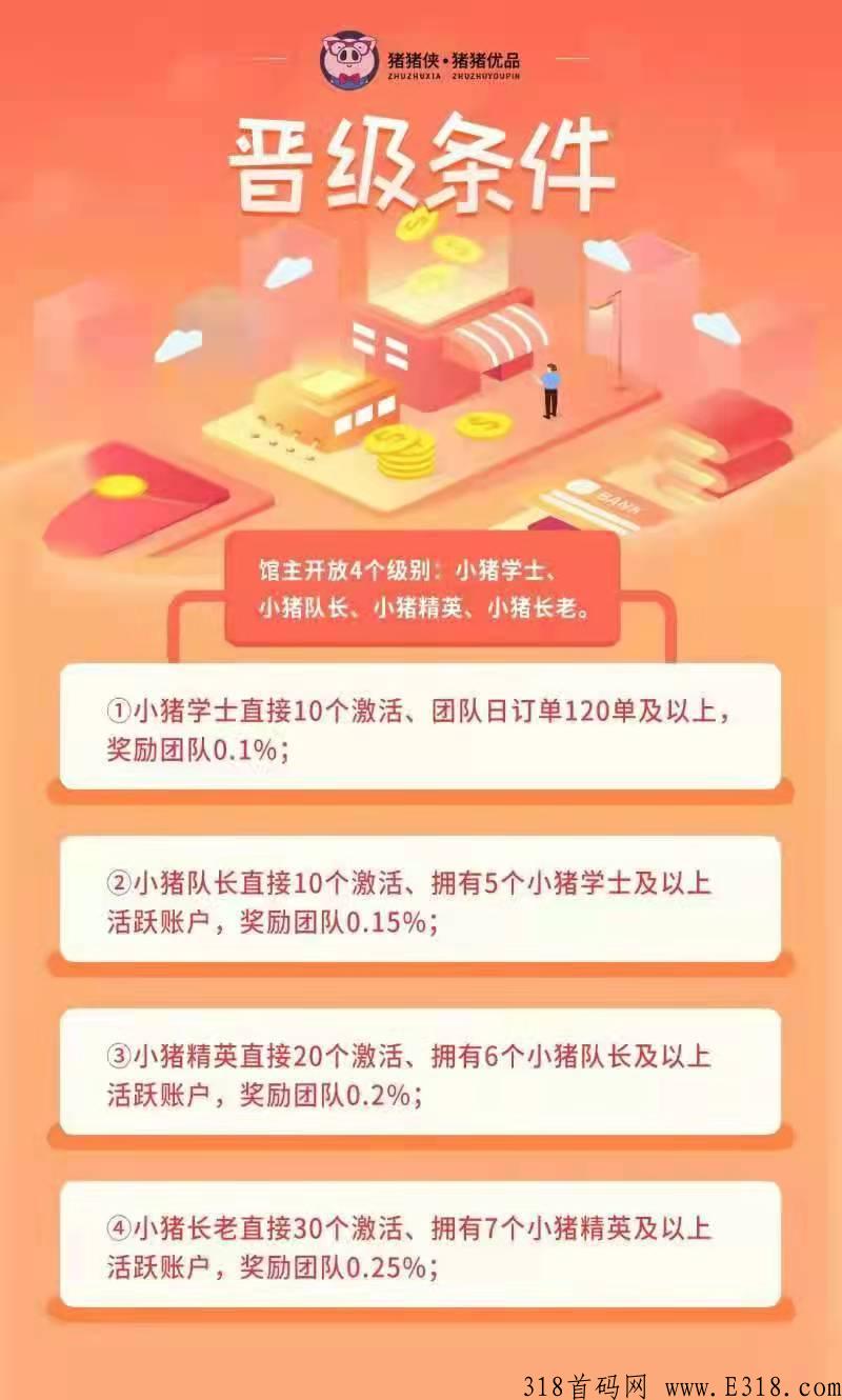 猪猪优品到底是什么制度模式?十分钟详细解析！