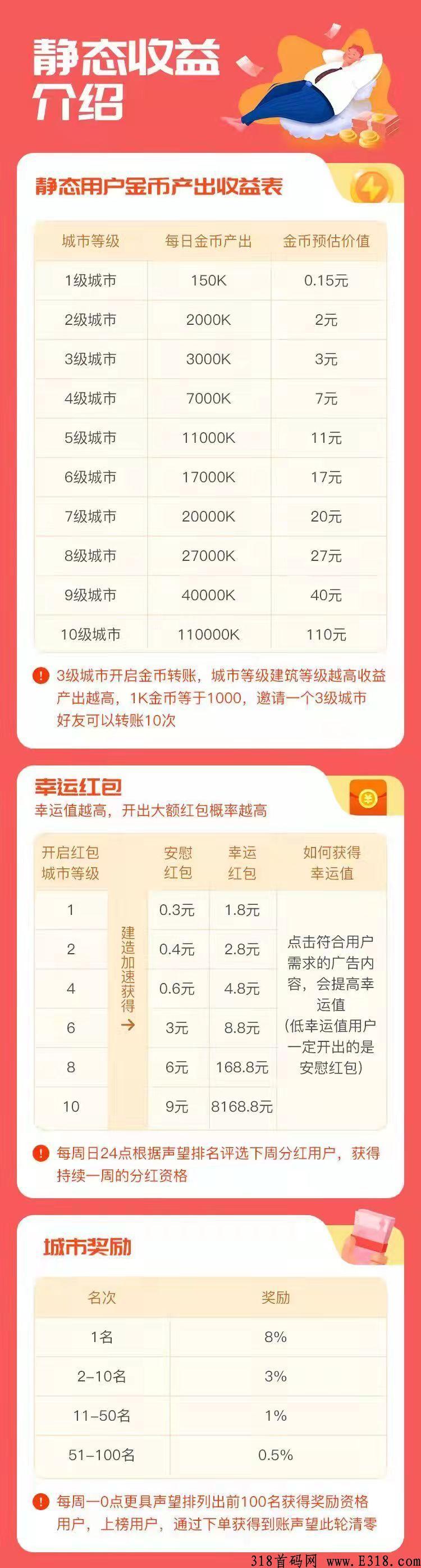 闪电世界（0撸项目）