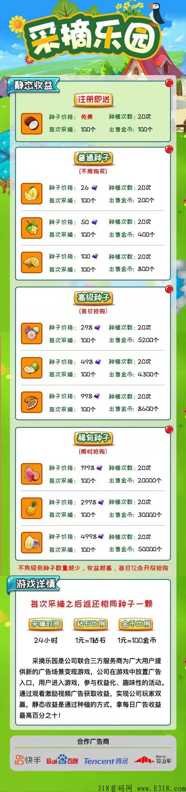 （采摘乐园）筹备中,对接团队3月底之前上线果园