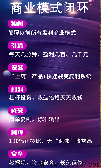 2022全球独创砍财系统，广东美壤