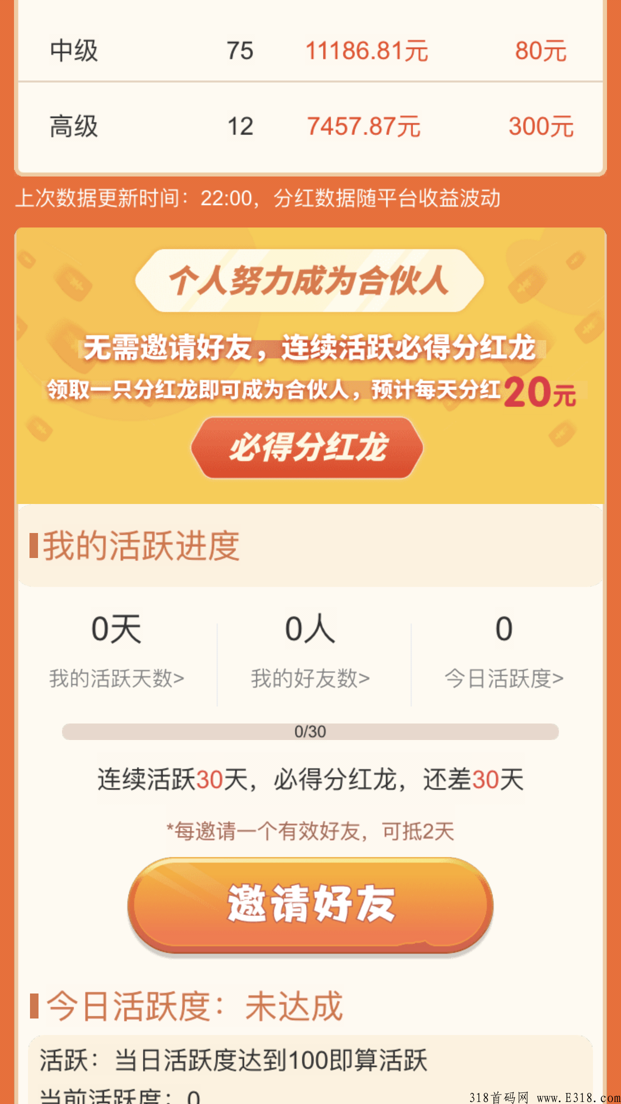 恐龙庄园真零撸真分红,等级越高收益越多