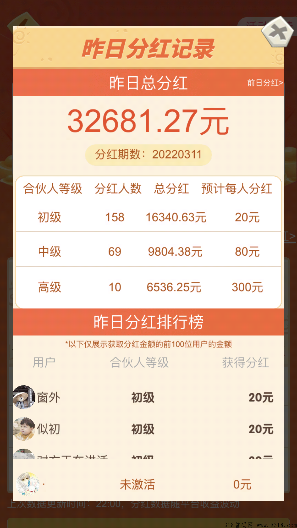 恐龙庄园真零撸真分红,等级越高收益越多