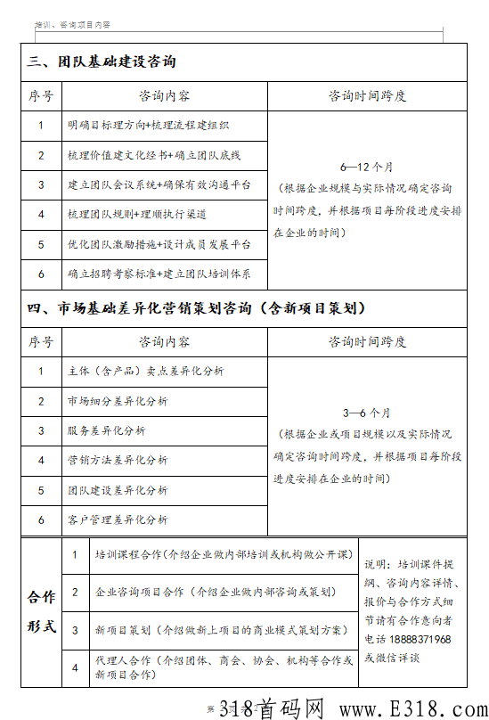 企业运营孵化项目（企学院）寻找资源合伙人、代理人