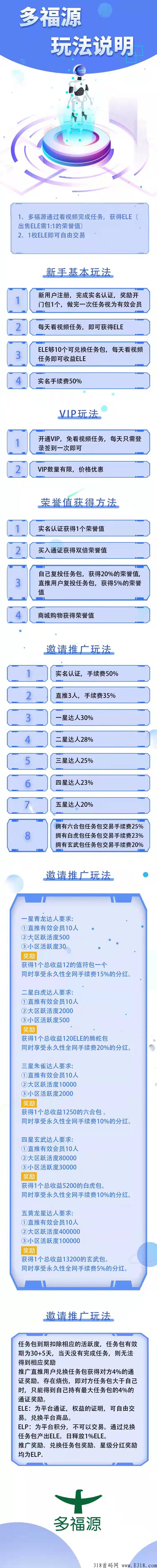 多福源火爆全网~！！！全网对接优质团队长