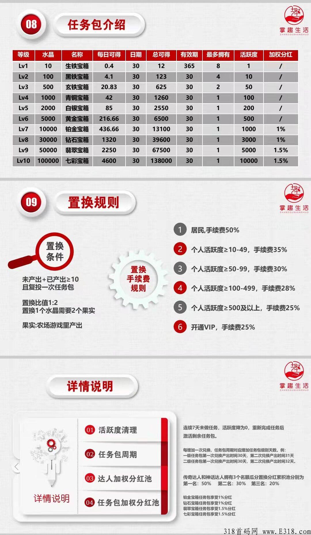 【掌趣生活】0撸卷轴模式即将上线，高扶持加排线，对接全网团队长！