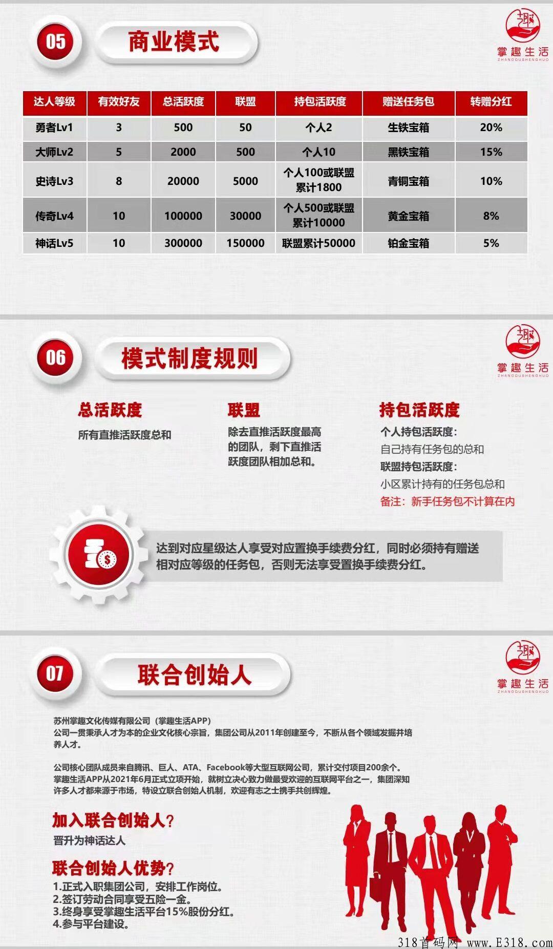 【掌趣生活】0撸卷轴模式即将上线，高扶持加排线，对接全网团队长！