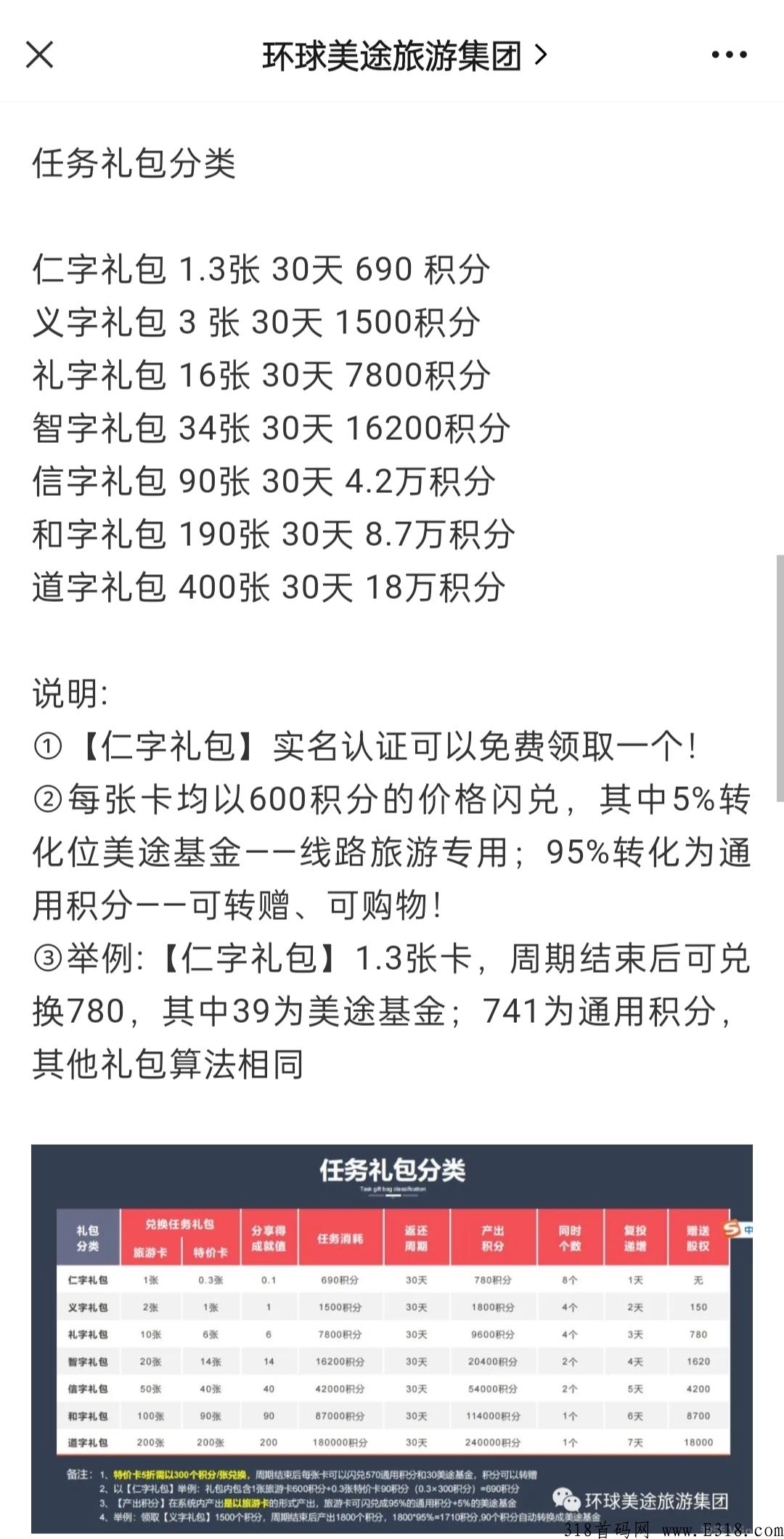 环球美途招募团队长，环球美途旅游集团卷轴模式内排招募中，超级大区+无限代扶持