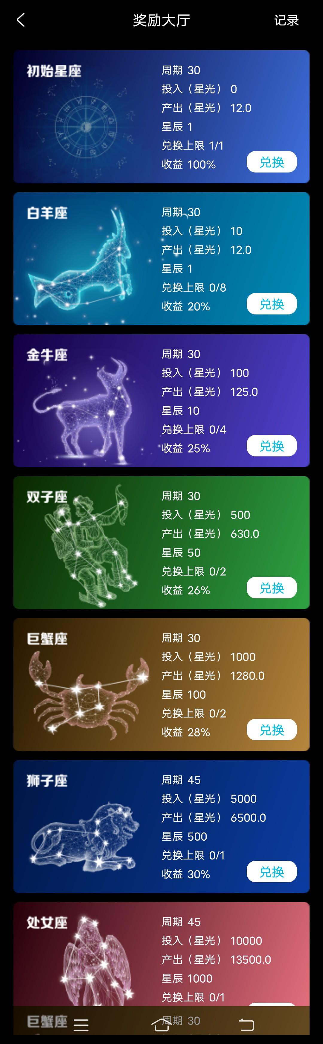 星辰大海卷轴首码，首码项目