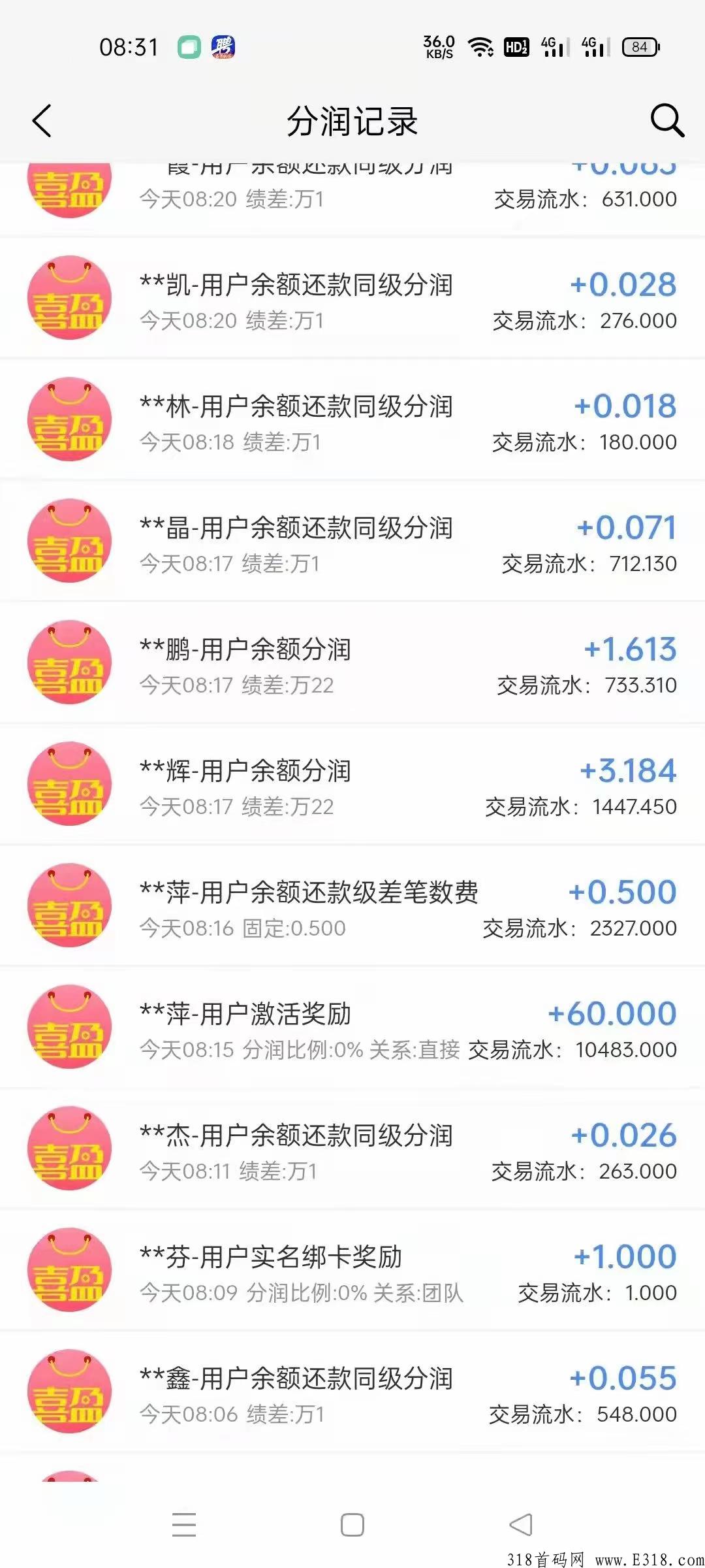 首码，喜盈，扶持最高待遇等级